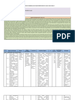 Atp Ipa 7 SMT 1