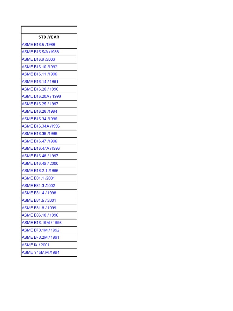 ASME Standards Index Overview | PDF | Technology & Engineering