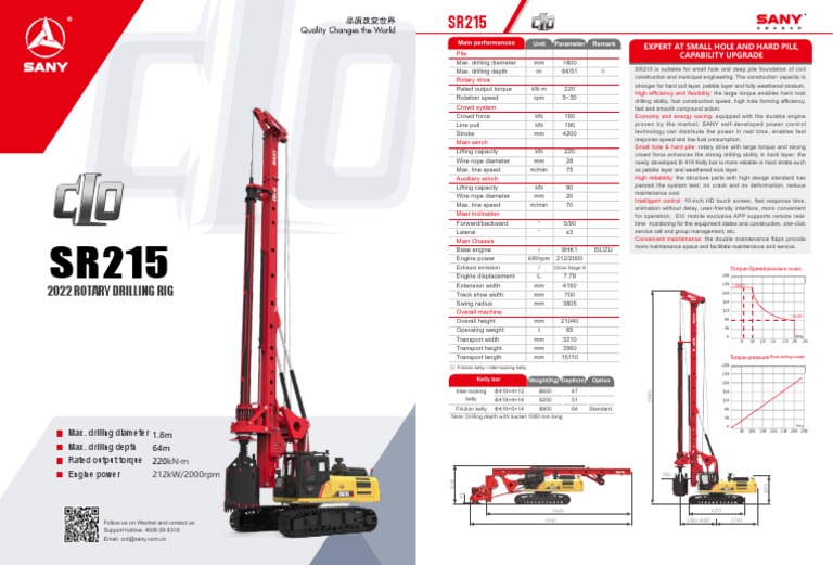 SR215C 071218 | PDF | Deep Foundation | Drilling