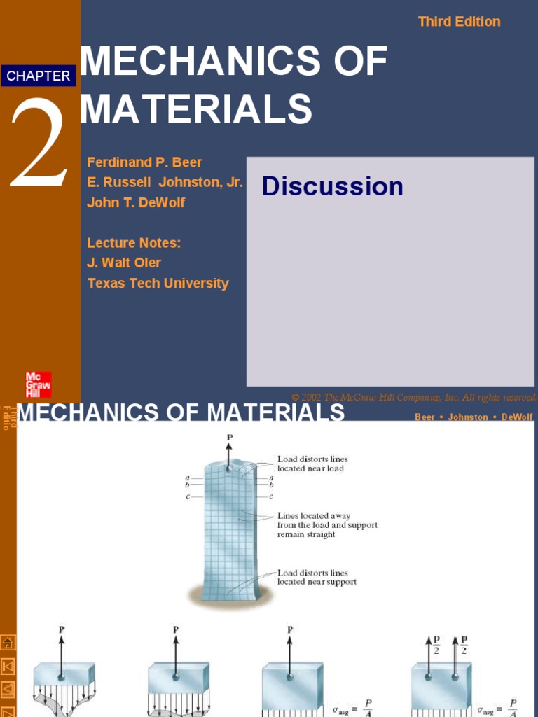 Discussion CH 2 | PDF | Strength Of Materials | Stress (Mechanics)