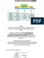 Proceso Administrativo