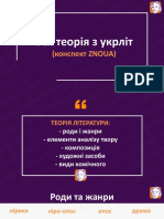 ZNOUA Українська література Уся теорія конспект