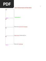 Download Islam Muhammad  Quran Analysis by api-3728584 SN6690589 doc pdf
