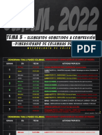 17 - C.M.M. 2022 - PANDEO - DIM. Columnas Rect.-Cuad.-Circ. - 2022-07-13 y 14