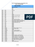 Tabela Lataria | PDF | Automobilismo | Grupo Volkswagen