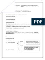 Principios y Caracteristicas Del Derecho Registral