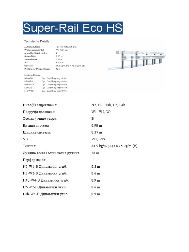 Super-Rail Eco HS | PDF
