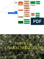 Particle Size and Shape - Complete