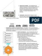 Styles of Planning - Summary