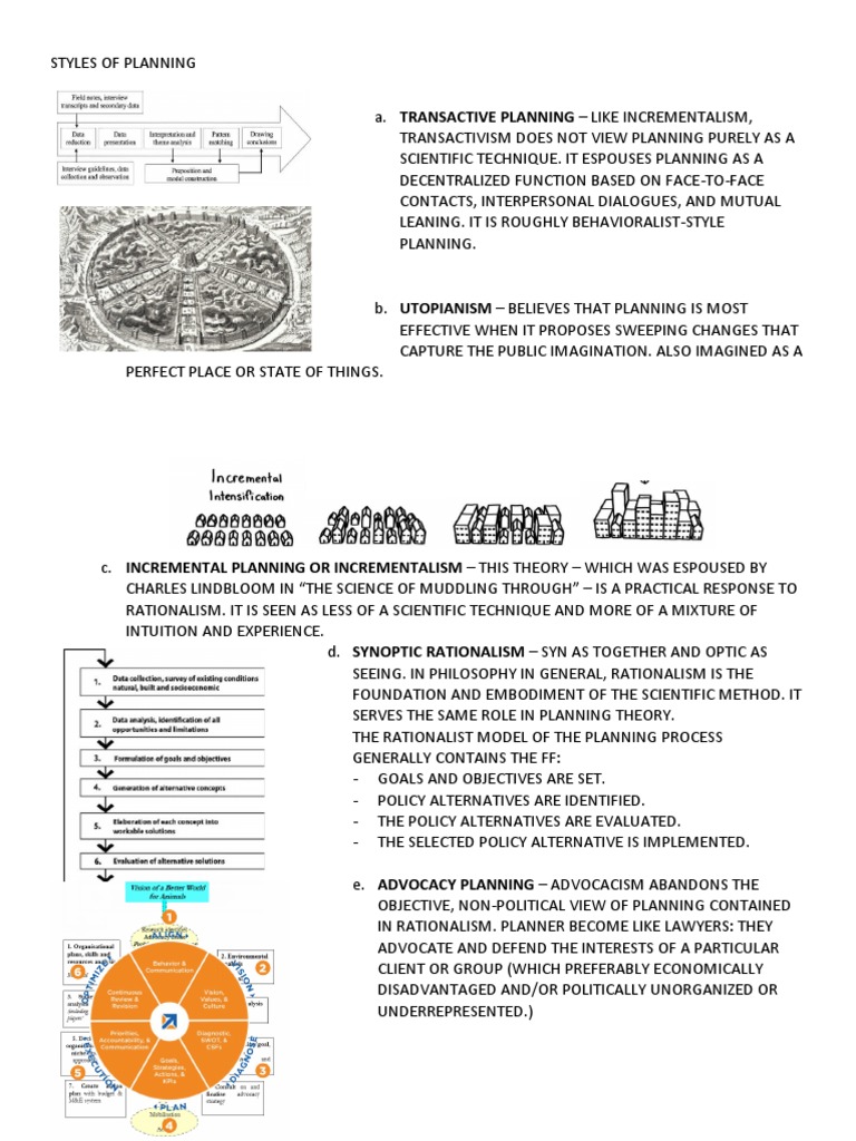 Transactive Planning Overview | PDF | Rationalism | Urban Renewal
