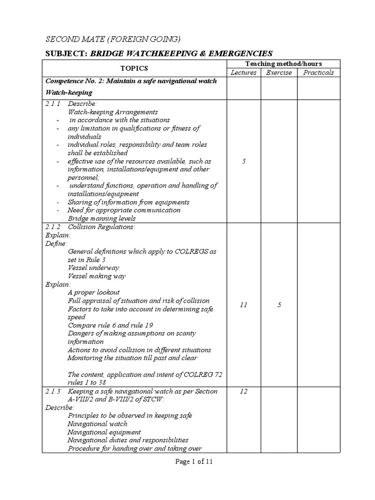 5-b-bridge-watchkeeping-emergencies-competence-2-5-6-9-18012011