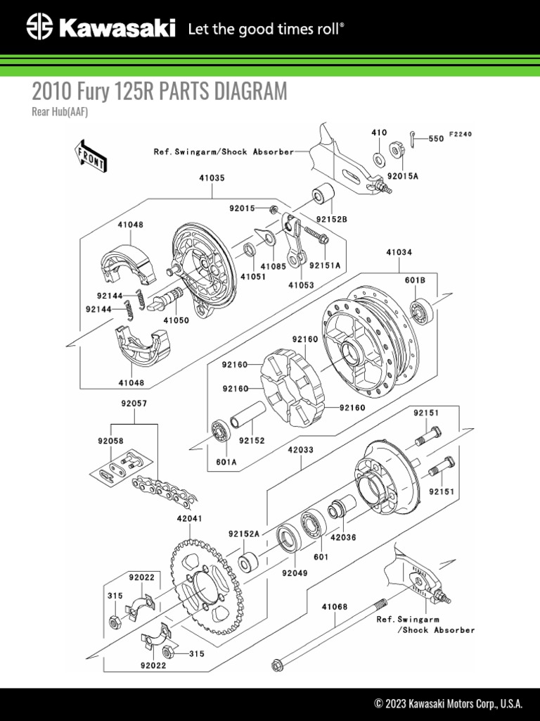 fury 125r