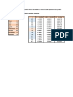 ESTADISTICA