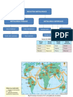 Industria Metalurgică