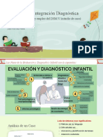 Integración Diagnostica Estudio de Un Caso 2023