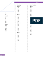 Keys. Zno Leader Practice Tests 1.