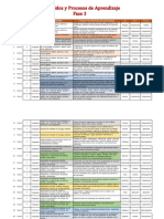 Contenidos F3 1° PRIMARIA