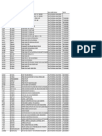 Lista Macdon - Maio 2023