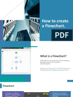 How To Create A Flowchart