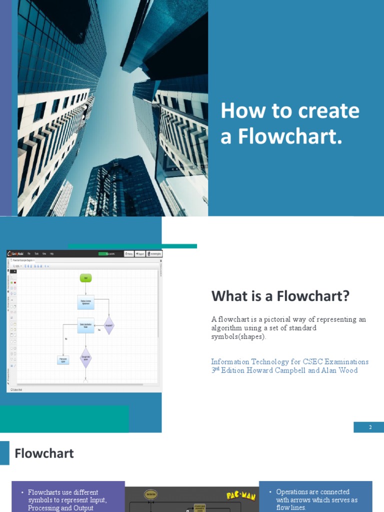 How to create a Flowchart | PDF | Algorithms | Computer Science