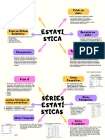 Pink and Yellow Colorful Doodle Mind Map Brainstorming-Mesclado