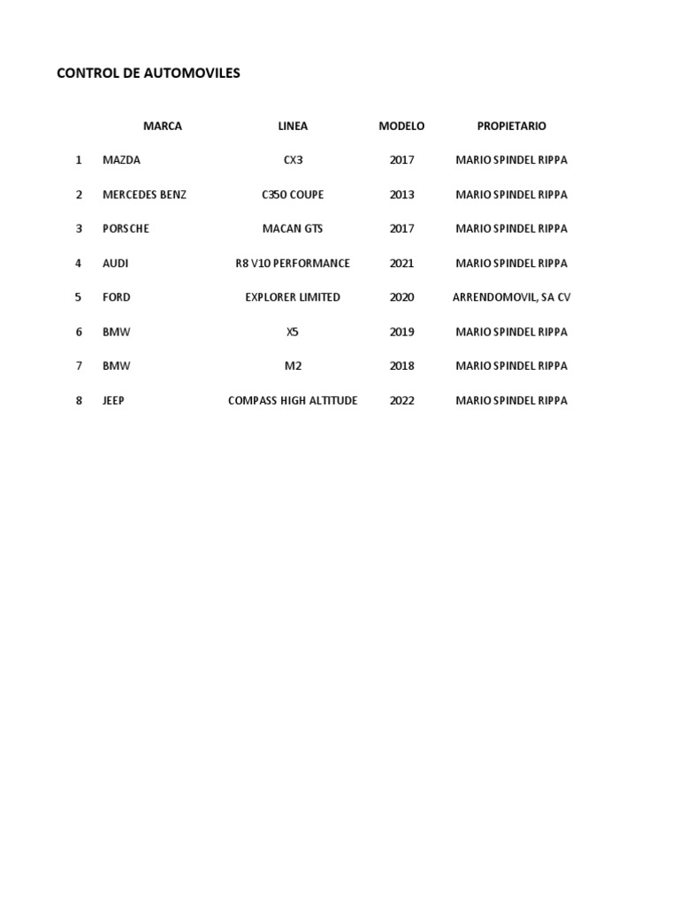Control de Automoviles | PDF