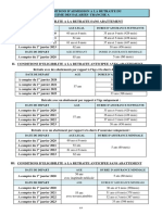 Conditions Admission Retraite