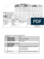 Sinif 2019 2020 Ingilizce Programi Akademik Takvimi