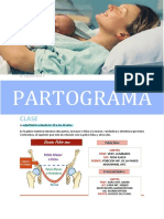 Partograma