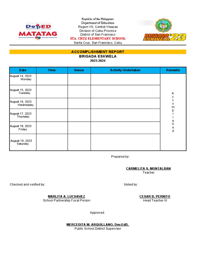 Obe Accomplishment Reports Blank Pdf