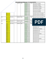 Rice Husk MCC Panel To PLC Panel Cable Laying Termination Details