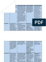 Cuadro Comparativo Historia Del Derecho