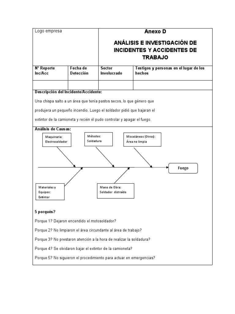 Análisis E Investigación De Incidentes Y Accidentes De Trabajo Modelo