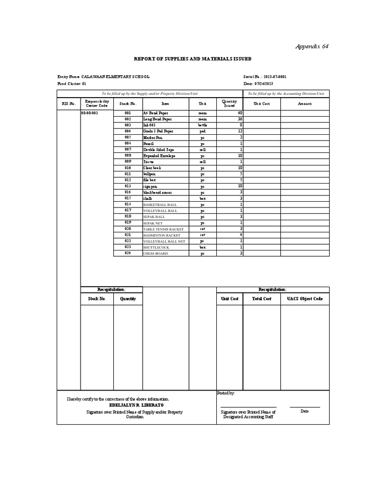 RSMI Report for Calawaan School | PDF | Stationery