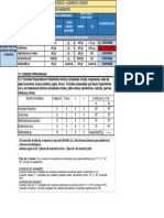 Informe Tecnico Muestreo Mininter