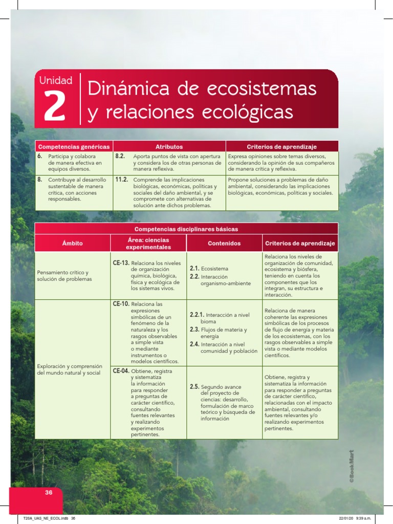 Ecologia y Desarrollo Sustentable - Unidad 2 Dinámica de Ecosistemas y ...