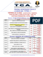 Semifinal - 4º Final - Viernes 23-12 - Fútbol 11 - Clausura 2022