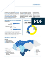 Honduras - Country Office Fact Sheet - Spanish - November 2022