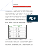 Montos de Exportacion e Importacion Internacional