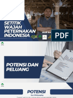 Setitik Wajah Peternakan Indonesia