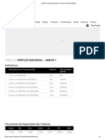 Tabela Do Simples Nacional - Anexos Do Super Simples