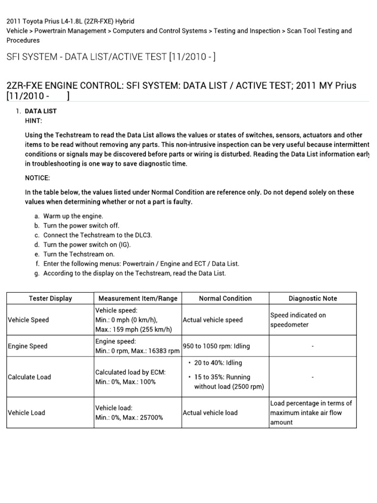 Prius SFI System Inspection Guide | PDF