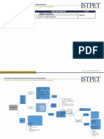 Procedimientos Penales