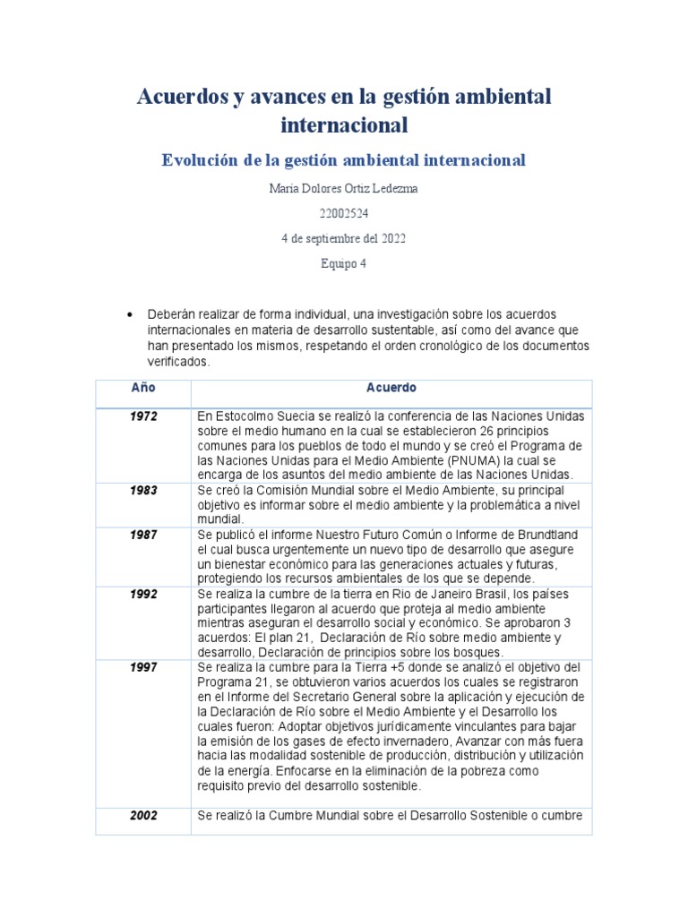 Avances en Gestión Ambiental Internacional | PDF | Desarrollo ...