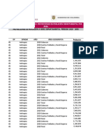 DCD Area Proypoblacion Dep 2020 2050 ActPostCOVID 19