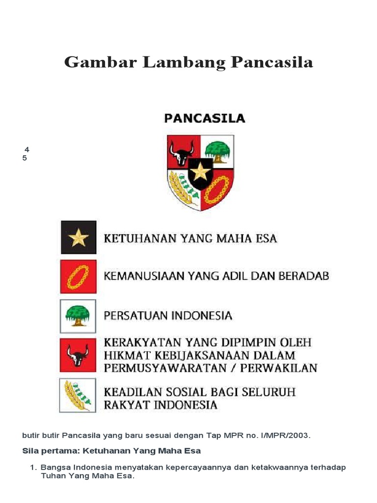 Gambar Lambang Pancasila dengan Padi dan Kapas yang...Mungkin Kurang Gizi?