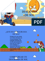 Diagrama de Sol Sena