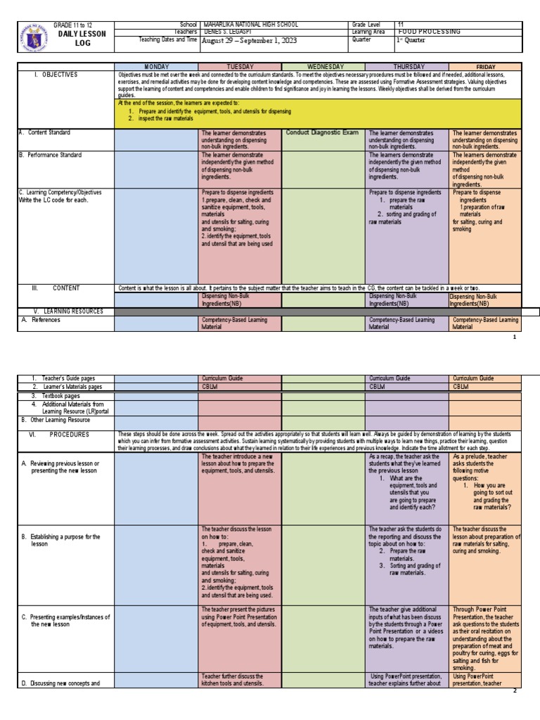 DLL Food Processing Download Free PDF Learning Educational Assessment