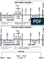 Duas Mil Trezentas Tardes e Manhãs Gráfico