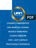 Cuadro Comparativo Lina Laguna